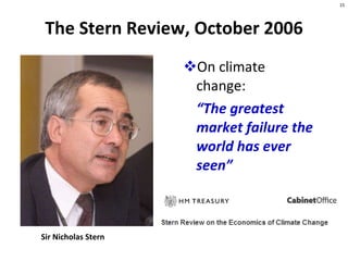 The Political Economy of Climate Change | PPT