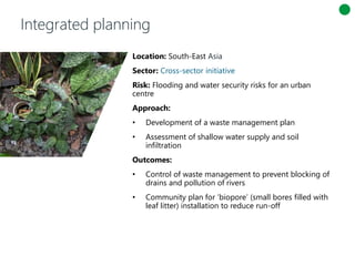Climate Change Adaptation and Resilience | Water in the Oil & Gas ...