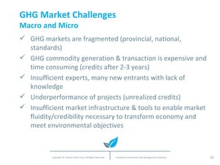 GHG Market Challenges Macro and Micro GHG markets are fragmented (provincial, national, standards) GHG commodity generation & transaction is expensive and time consuming (credits after 2-3 years) Insufficient experts, many new entrants with lack of knowledge Underperformance of projects (unrealized credits) Insufficient market infrastructure & tools to enable market fluidity/credibility necessary to transform economy and meet environmental objectives 