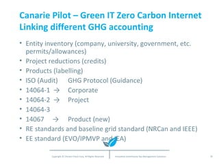 Canarie Pilot – Green IT Zero Carbon Internet Linking different GHG accounting Entity inventory (company, university, government, etc. permits/allowances) Project reductions (credits) Products (labelling) ISO (Audit) GHG Protocol (Guidance) 14064-1  -> Corporate 14064-2  -> Project 14064-3 14067  -> Product (new) RE standards and baseline grid standard (NRCan and IEEE) EE standard (EVO/IPMVP and IEA) 