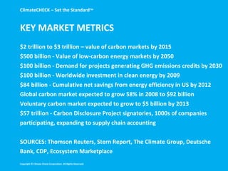 KEY MARKET METRICS $2 trillion to $3 trillion – value of carbon markets by 2015 $500 billion - Value of low-carbon energy markets by 2050 $100 billion - Demand for projects generating GHG emissions credits by 2030 $100 billion - Worldwide investment in clean energy by 2009 $84 billion - Cumulative net savings from energy efficiency in US by 2012 Global carbon market expected to grow 58% in 2008 to $92 billion Voluntary carbon market expected to grow to $5 billion by 2013 $57 trillion - Carbon Disclosure Project signatories, 1000s of companies participating, expanding to supply chain accounting SOURCES: Thomson Reuters, Stern Report, The Climate Group, Deutsche Bank, CDP, Ecosystem Marketplace ClimateCHECK – Set the Standard TM   Copyright © Climate Check Corporation. All Rights Reserved. 