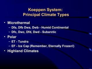 Dfc Climate Climate classification | PPT