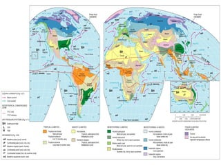 Climate classification | PPT