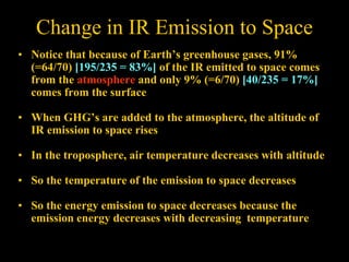 Change in IR Emission to Space
• Notice that because of Earth’s greenhouse gases, 91%
(=64/70) [195/235 = 83%] of the IR emitted to space comes
from the atmosphere and only 9% (=6/70) [40/235 = 17%]
comes from the surface
• When GHG’s are added to the atmosphere, the altitude of
IR emission to space rises
• In the troposphere, air temperature decreases with altitude
• So the temperature of the emission to space decreases
• So the energy emission to space decreases because the
emission energy decreases with decreasing temperature
 