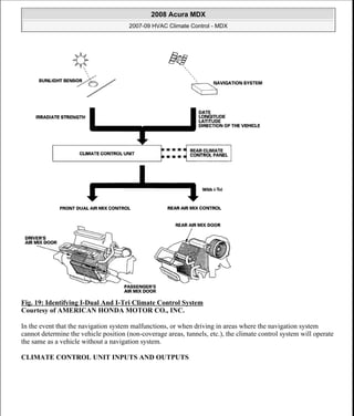 Honda climate control repair information