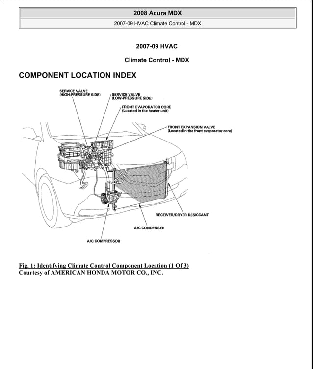 20072009 Acura MDX HVAC Climate Control service manual PDF