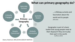 Owens, Rawlinson, Willy & Witt (2020) © WildThink
Primary
Geography
Naturally
Curious
Spatially
Aware
Globally
Connected
Deeply
Concerned
Critically
Engaged
Geography is part of a basic
toolkit that young people need at
their disposal if they are to play
their part in the world.
Scoffham (2019)
What can primary geography do?
… a lifelong curiosity and
fascination about the
world and its people
(DfE 2013)
 