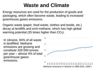 Waste and Climate
Energy resources are used for the production of goods and
packaging, which often become waste, leading to increased
greenhouse gases emissions.
Organic waste (paper, food waste, clothes and textile, etc.)
decay at landfills and emit methane, which has high global
warming potential (25 times higher than CO2).
In Ukraine, 94% of all waste
is landfilled. Methane
emissions are growing and
constitute 329 000 tonnes
per year – almost 4% of total
greenhouse gases
emissions.
Methane emissions in Ukraine in 1990-2016, 1000 t
 