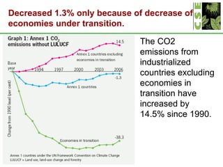 Climate Equity | PPT