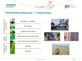 Page 11
Climate Expert Approach – 7 Impact Areas
Themencafé G 120
 