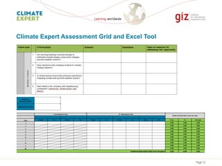 Page 12
Climate Expert Assessment Grid and Excel Tool
Climate Expert Assessment Grid and Excel Tool
 