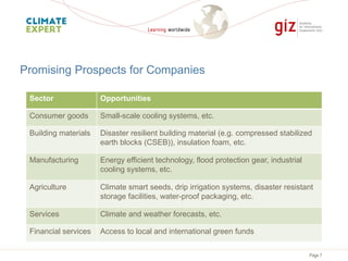 Page 7
Sector Opportunities
Consumer goods Small-scale cooling systems, etc.
Building materials Disaster resilient building material (e.g. compressed stabilized
earth blocks (CSEB)), insulation foam, etc.
Manufacturing Energy efficient technology, flood protection gear, industrial
cooling systems, etc.
Agriculture Climate smart seeds, drip irrigation systems, disaster resistant
storage facilities, water-proof packaging, etc.
Services Climate and weather forecasts, etc.
Financial services Access to local and international green funds
Promising Prospects for Companies
 