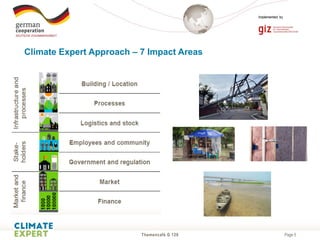 Page 5
Climate Expert Approach – 7 Impact Areas
Themencafé G 120
 