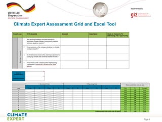 Page 6
Climate Expert Assessment Grid and Excel Tool
 
