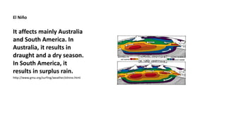 El Niño 
It affects mainly Australia 
and South America. In 
Australia, it results in 
draught and a dry season. 
In South America, it 
results in surplus rain. 
http://www.gma.org/surfing/weather/elnino.html 
 