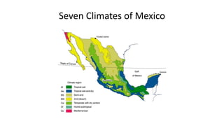 Seven Climates of Mexico 
 