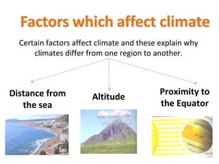 Climate factors blog | PPT