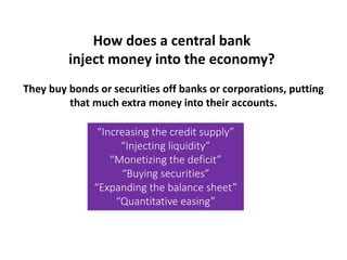 “Increasing the credit supply”
“Injecting liquidity”
“Monetizing the deficit”
“Buying securities”
“Expanding the balance sheet”
“Quantitative easing”
How does a central bank
inject money into the economy?
They buy bonds or securities off banks or corporations, putting
that much extra money into their accounts.
 