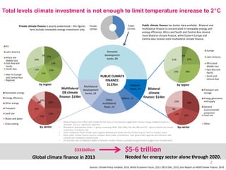 Practical approach to climate finance View from the donors: CIFF´s ...