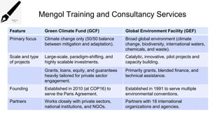 Mengol Training and Consultancy Services
Feature Green Climate Fund (GCF) Global Environment Facility (GEF)
Primary focus Climate change only (50/50 balance
between mitigation and adaptation).
Broad global environment (climate
change, biodiversity, international waters,
chemicals, and waste).
Scale and type
of projects
Large-scale, paradigm-shifting, and
highly scalable investments.
Catalytic, innovative, pilot projects and
capacity building.
Grants, loans, equity, and guarantees
heavily tailored for private sector
engagement.
Primarily grants, blended finance, and
technical assistance.
Founding Established in 2010 (at COP16) to
serve the Paris Agreement.
Established in 1991 to serve multiple
environmental conventions.
Partners Works closely with private sectors,
national institutions, and NGOs.
Partners with 18 international
organizations and agencies.
 