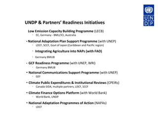 • Low Emission Capacity Building Programme (LECB)
 EC, Germany - BMU/ICI, Australia
• National Adaptation Plan Support Programme (with UNEP)
 LDCF, SCCF, Govt of Japan (Caribbean and Pacific region)
 Integrating Agriculture into NAPs (with FAO)
 Germany BMUB
• GCF Readiness Programme (with UNEP, WRI)
 Germany BMUB
• National Communications Support Programme (with UNEP)
 GEF
• Climate Public Expenditures & Institutional Reviews (CPEIRs)
 Canada-SIDA, multiple partners, LDCF, SCCF
• Climate Finance Options Platform (with World Bank)
 World Bank, UNDP
• National Adaptation Programmes of Action (NAPAs)
 LDCF
UNDP & Partners’ Readiness Initiatives
 
