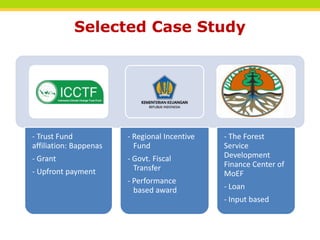 Climate financing in Indonesia: Finance for REDD+ & forest conservation