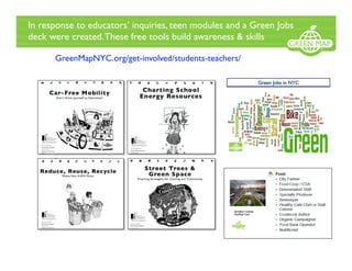 In response to educators’ inquiries, teen modules and a Green Jobs
deck were created.These free tools build awareness & skills
GreenMapNYC.org/get-involved/students-teachers/
 