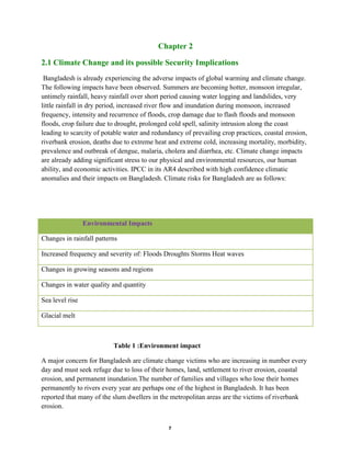 7
Chapter 2
2.1 Climate Change and its possible Security Implications
Bangladesh is already experiencing the adverse impacts of global warming and climate change.
The following impacts have been observed. Summers are becoming hotter, monsoon irregular,
untimely rainfall, heavy rainfall over short period causing water logging and landslides, very
little rainfall in dry period, increased river flow and inundation during monsoon, increased
frequency, intensity and recurrence of floods, crop damage due to flash floods and monsoon
floods, crop failure due to drought, prolonged cold spell, salinity intrusion along the coast
leading to scarcity of potable water and redundancy of prevailing crop practices, coastal erosion,
riverbank erosion, deaths due to extreme heat and extreme cold, increasing mortality, morbidity,
prevalence and outbreak of dengue, malaria, cholera and diarrhea, etc. Climate change impacts
are already adding significant stress to our physical and environmental resources, our human
ability, and economic activities. IPCC in its AR4 described with high confidence climatic
anomalies and their impacts on Bangladesh. Climate risks for Bangladesh are as follows:
Environmental Impacts
Changes in rainfall patterns
Increased frequency and severity of: Floods Droughts Storms Heat waves
Changes in growing seasons and regions
Changes in water quality and quantity
Sea level rise
Glacial melt
Table 1 :Environment impact
A major concern for Bangladesh are climate change victims who are increasing in number every
day and must seek refuge due to loss of their homes, land, settlement to river erosion, coastal
erosion, and permanent inundation.The number of families and villages who lose their homes
permanently to rivers every year are perhaps one of the highest in Bangladesh. It has been
reported that many of the slum dwellers in the metropolitan areas are the victims of riverbank
erosion.
 