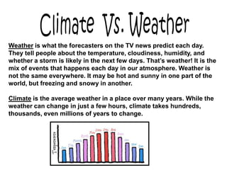 Weather is what the forecasters on the TV news predict each day.
They tell people about the temperature, cloudiness, humidity, and
whether a storm is likely in the next few days. That’s weather! It is the
mix of events that happens each day in our atmosphere. Weather is
not the same everywhere. It may be hot and sunny in one part of the
world, but freezing and snowy in another.

Climate is the average weather in a place over many years. While the
weather can change in just a few hours, climate takes hundreds,
thousands, even millions of years to change.
 