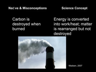 Carbon is destroyed when burned Energy is converted into work/heat; matter is rearranged but not destroyed 