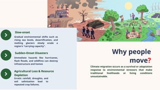Climate Migration and Environmental Refugees.pptx