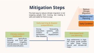 Mitigate Migration Risks Climate Migration and Environmental Refugees.pptx