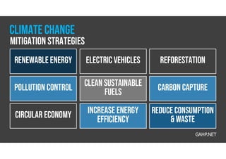 Climate Mitigation | PPT
