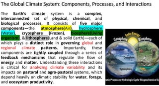 The Global Climate System: Components, Processes, and Their Impact on ...