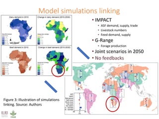 Climate impacts on livestock production in a southern Africa region: Model projections to 2050