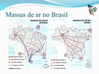 Massas de ar no Brasil
 