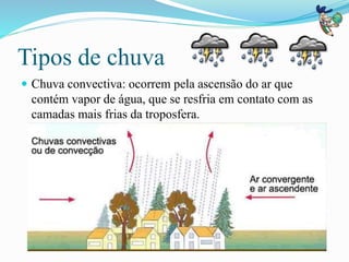 Tipos de chuva
 Chuva convectiva: ocorrem pela ascensão do ar que
contém vapor de água, que se resfria em contato com as
...