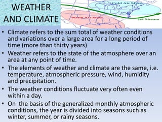Climate of india | PPTX