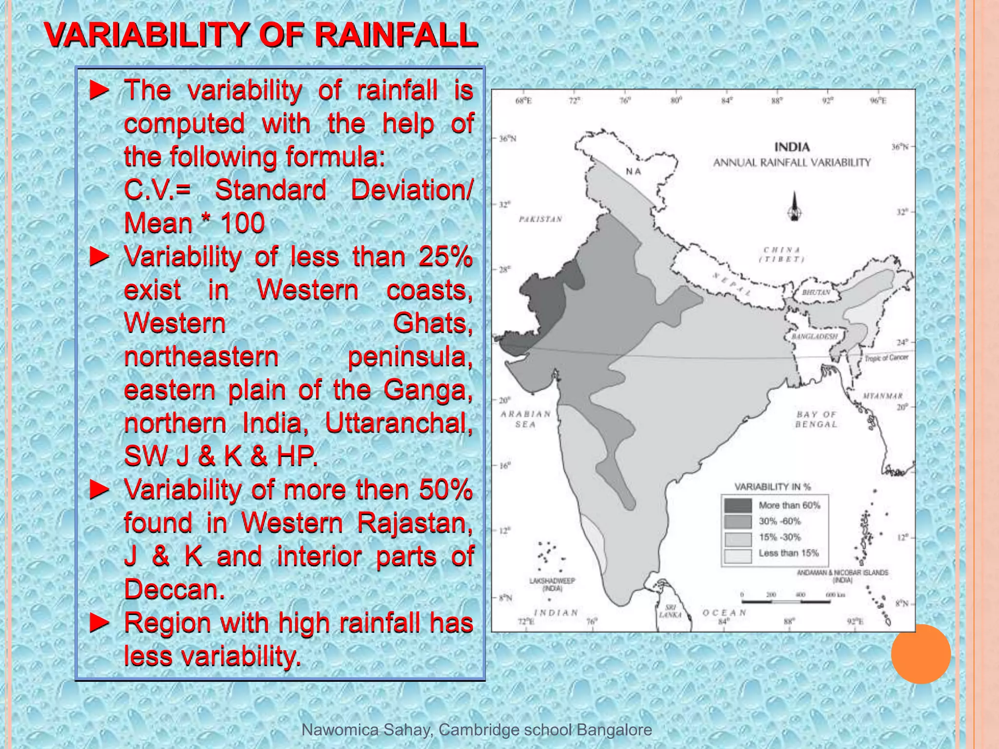 Climate of India | PPTX