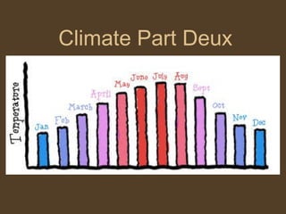 Climate Part Deux 