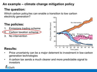 An example – climate change mitigation policy
The question:
Which carbon policy/ies can enable a transition to low carbon
electricity generation?


The policies:
1. Emissions trading scheme
2. Carbon taxation scheme
3. No intervention



Results:
•   Price uncertainty can be a major deterrent to investment in low-carbon
    generation technologies
•   A carbon tax sends a much clearer and more predictable signal to
    investors
 
