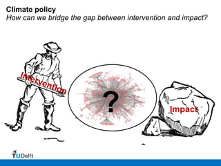 Climate policy
How can we bridge the gap between intervention and impact?




                           ?                   Impact
 