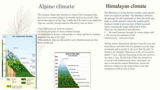Climate ppt
