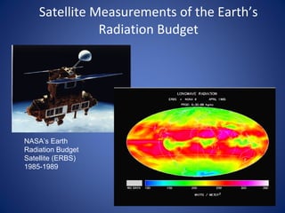 Satellite Measurements of the Earth’s Radiation Budget NASA’s Earth Radiation Budget Satellite (ERBS) 1985-1989 