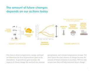 3
The amount of future changes
depends on our actions today
Our choices about transportation, energy, and land
use determine the level of greenhouse gases in the
atmosphere. As greenhouse gases increase, the
impacts of climate change like sea level rise, extreme
precipitation, and extreme temperatures increase. We
don’t know the exact amount of changes because the
amount of future emissions is uncertain. Will we take
actions now that will help minimize future change?
 