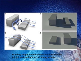 Building height combinations to control winds
(a), (b) and sunlight (c), (d) along streets.
 