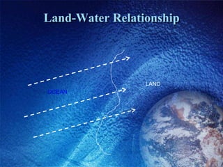 Land-Water Relationship




                 LAND
OCEAN
 