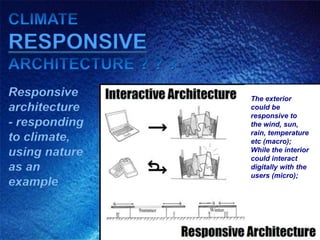 RESPONSIVE

Responsive     The exterior
architecture   could be
               responsive to
- responding   the wind, sun,
               rain, temperature
to climate,    etc (macro);
using nature   While the interior
               could interact
as an          digitally with the
               users (micro);
example
 