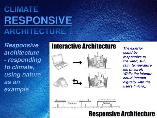 Climate Responsive Architecture