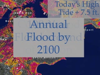 Could Flood
Over 30%
of Boston
100-Year
Flood around
2050
Annual
Flood by
2100
Today’s High
Tide + 7.5 ft.
 